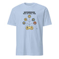 MOTHERHOOD BUILT MY SKILL TREE | Gamer Mom T-shirt - flat