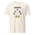 MOTHERHOOD BUILT MY SKILL TREE | Gamer Mom T-shirt - flat